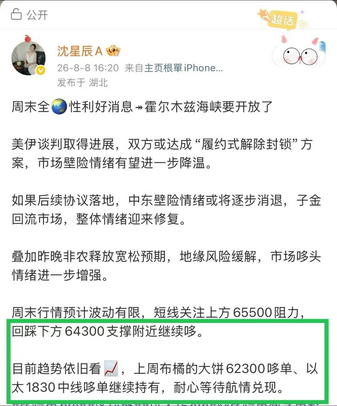 是疯牛起点还是天花板？这是月初说过的话，一步步兑现。上周从62700、64000