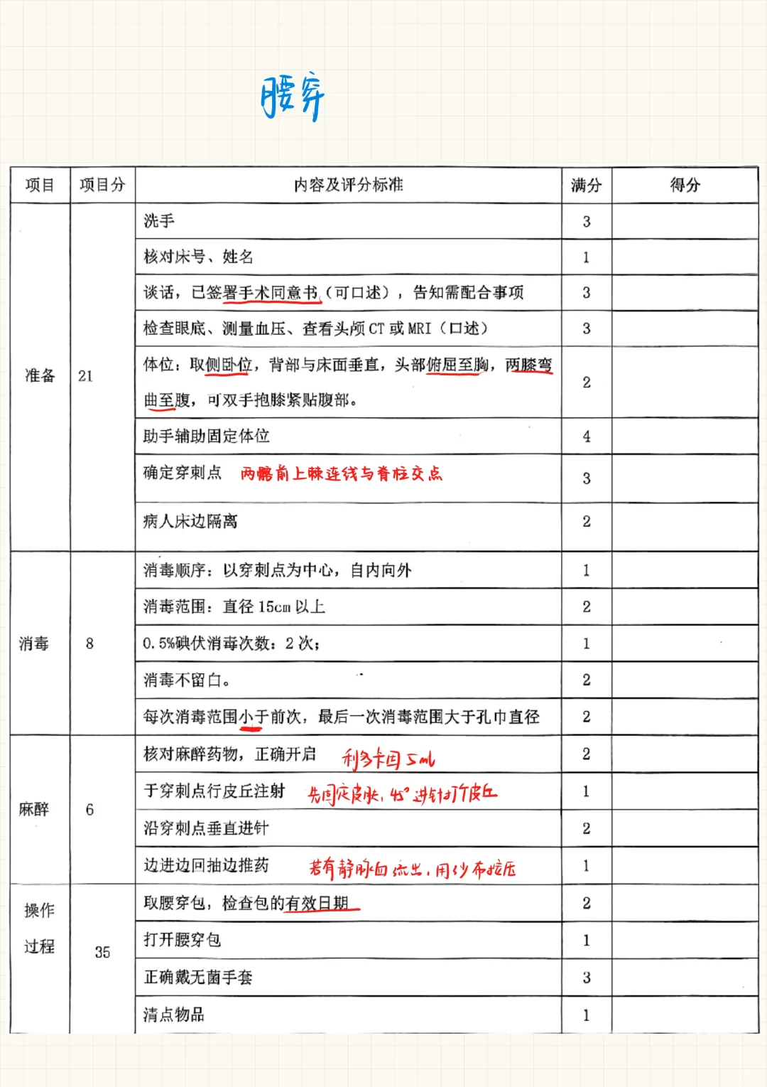 临床技能(15)-4大穿刺