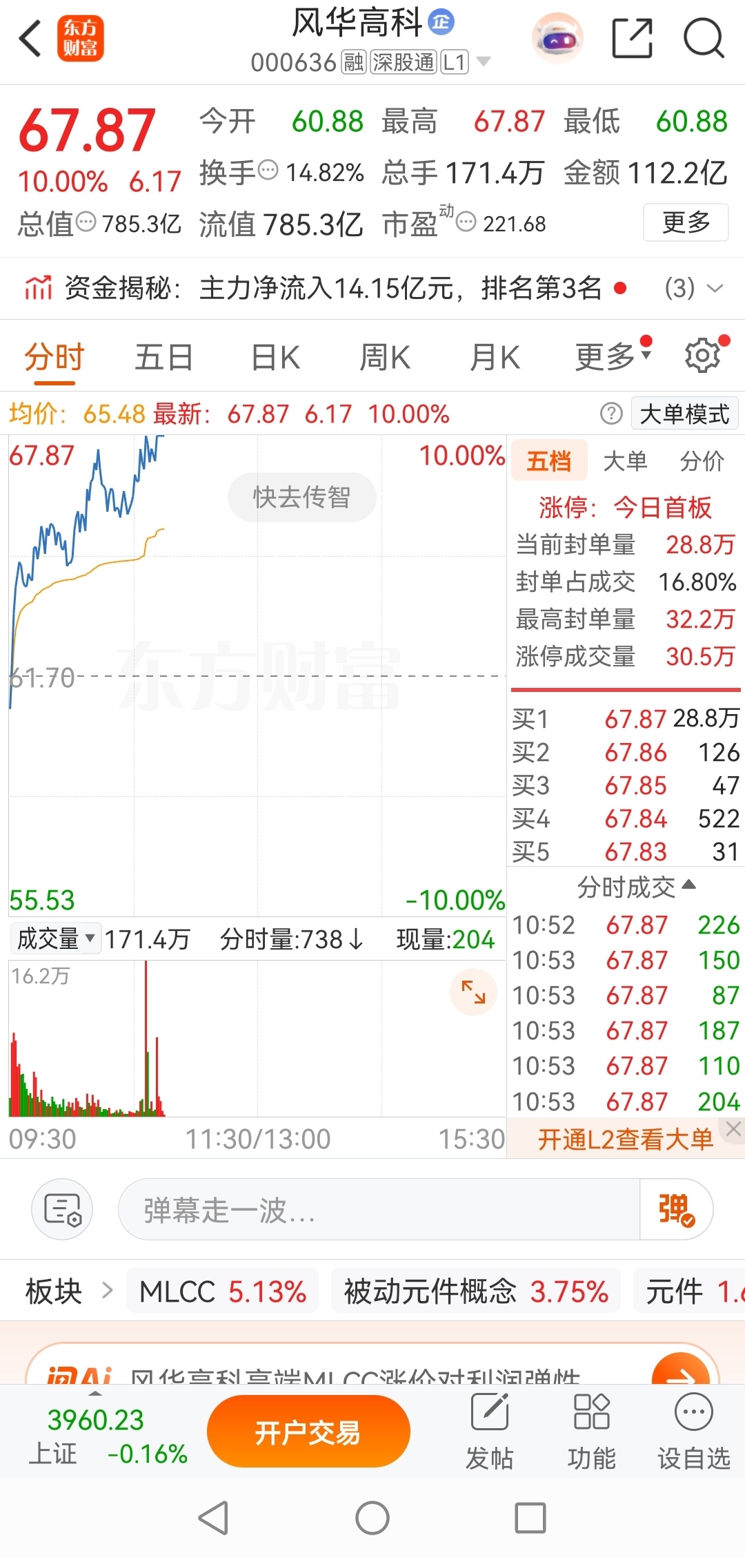 兄弟们，我们昨天布局的风华高科。今日板啦。相信一直关注的家人们心里清楚明白！评论