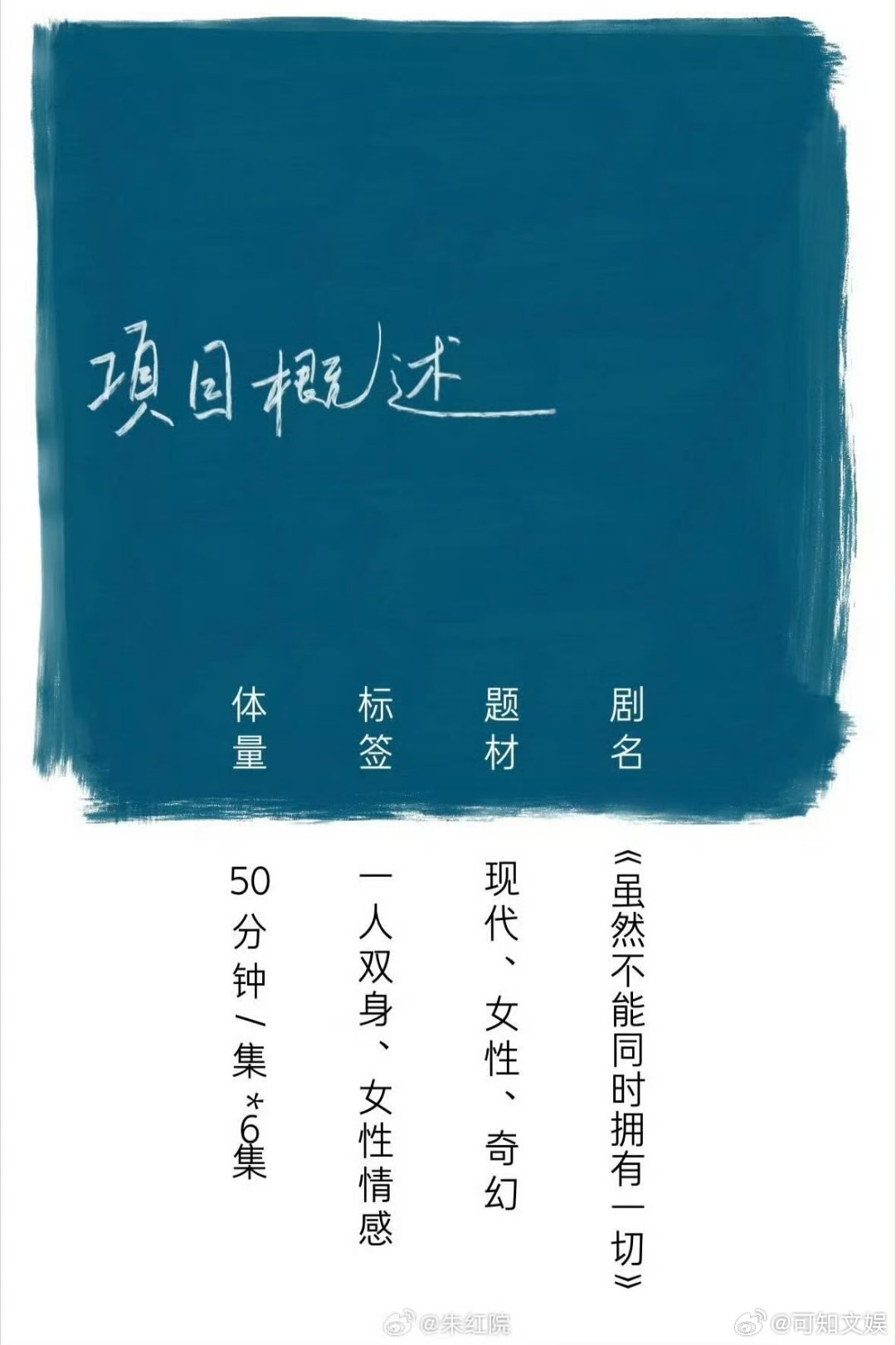 叶童出演虽然不能同时拥有一切虽然不能同时拥有一切班底虽然不能同时拥有一切班底，期