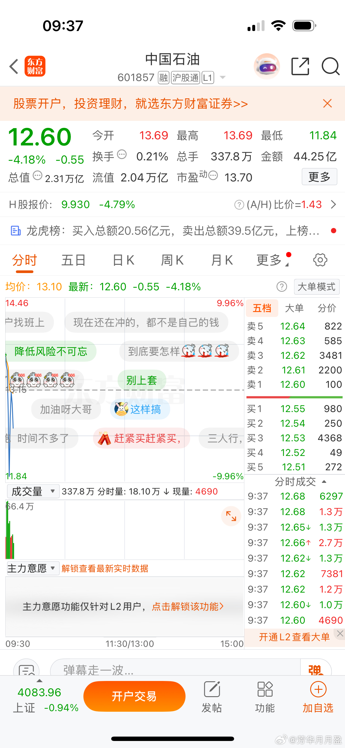 两万亿的中国石油，从高开到按跌停再度拉升……上串下跳的，一度怀疑眼花了