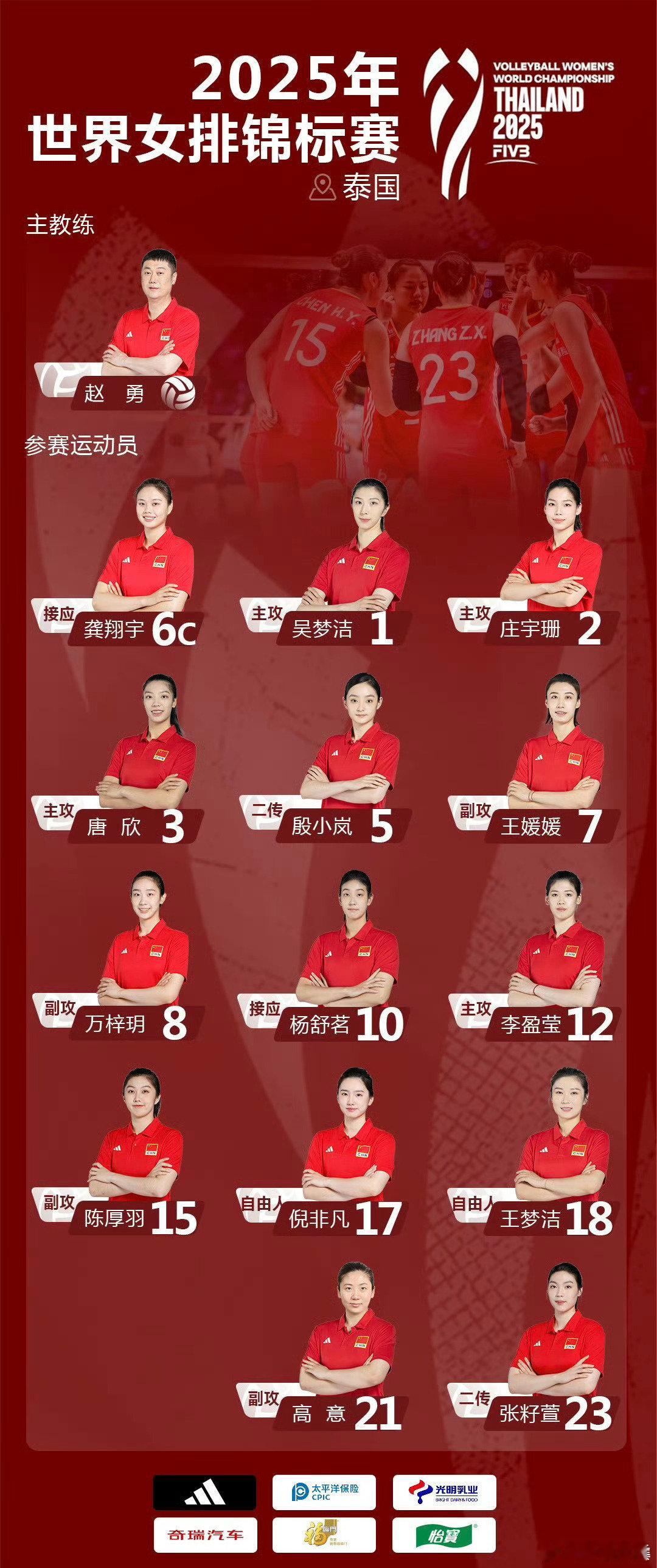 中国女排世锦赛首战倒计时3天 2025年女排世锦赛将于8月22日至9月7日在泰国