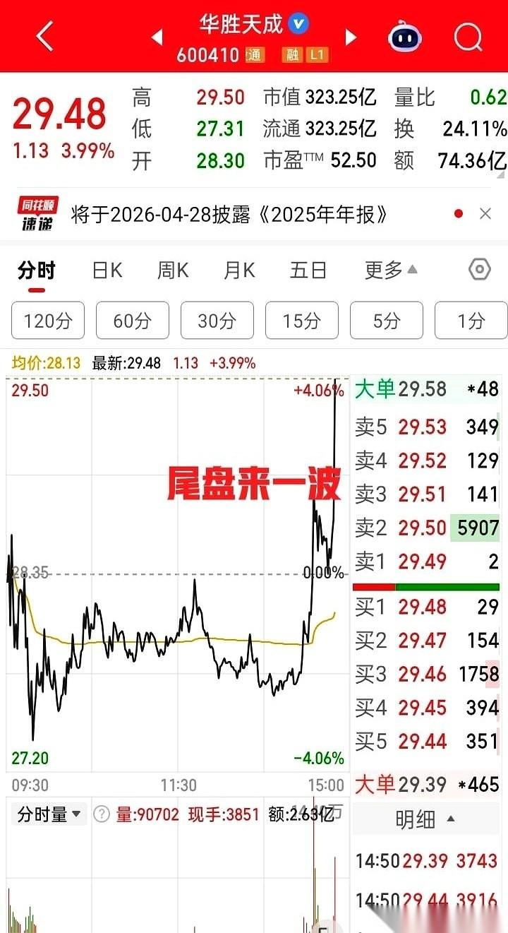 就最后十分钟。
死气沉沉了一整天，我眼皮都快打架了，结果人家直接给你上演个原地拔