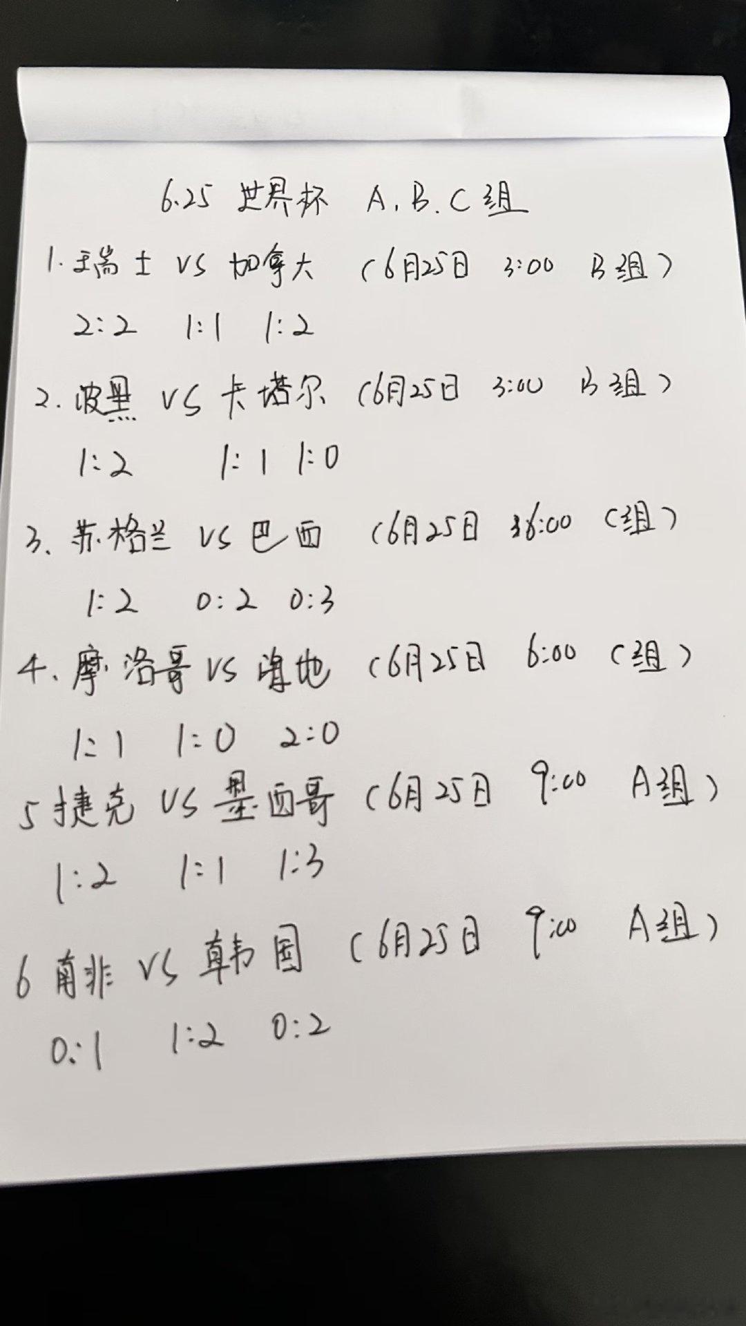 迎来世界杯A、B、C三组小组赛收官之战，六场对决同步开哨，各组出线悬念集中爆发，