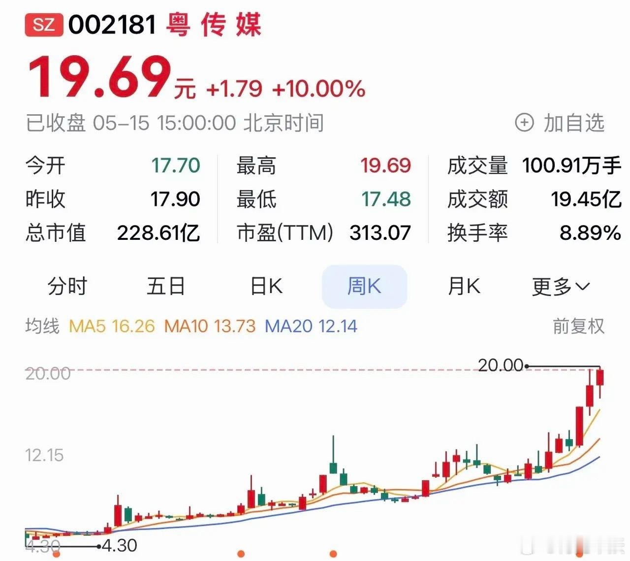 “粤传媒：国资赋能筑底，Al+短剧＋世界杯三重驱动，传媒业务创新突围迎新增长”在