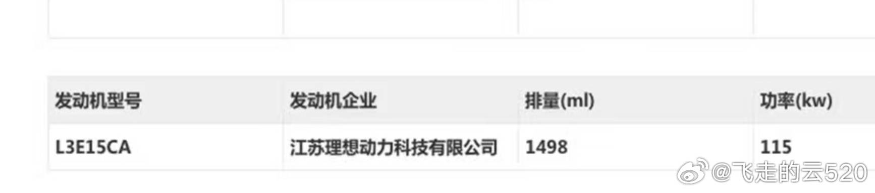 理想、大众增程器的微博下面(网页链接)好多网友关心：大众的内燃机是自家的，理想用