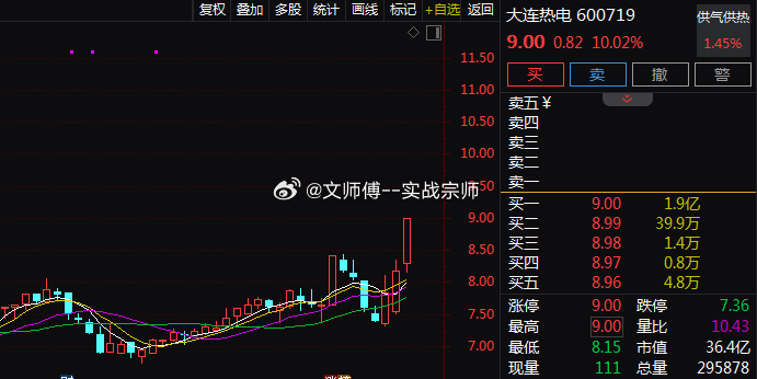 今天电力板块震荡走高。$大连热电 sh600719$ 、$杭州热电 sh6050