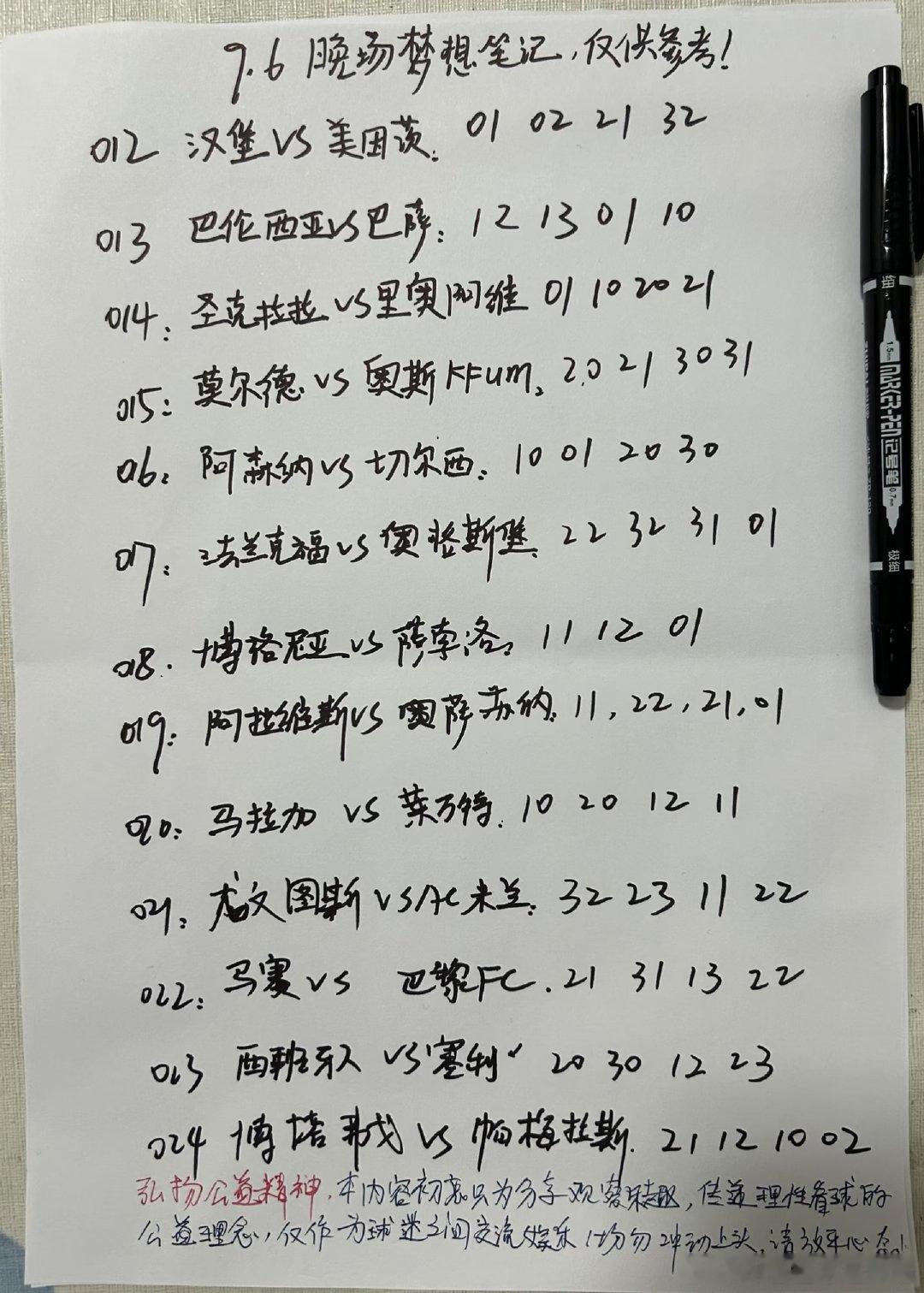 019这俩都是主打稳守的主，谁也不愿意冒风险压上，进攻都有点钝，历史交手也经常握