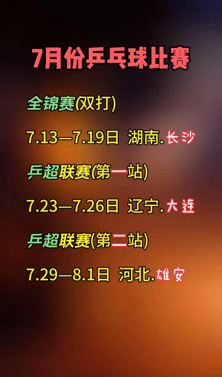 2026年7月的乒乓球赛事太让人期待了！7月13 - 19日，全锦赛双打在湖南长