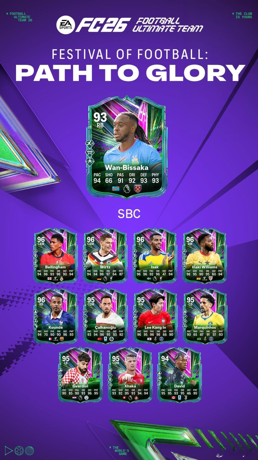 6月17日【新增 SBC】共 2 个1. 93+ UEFA 冠军和 TOTS 球