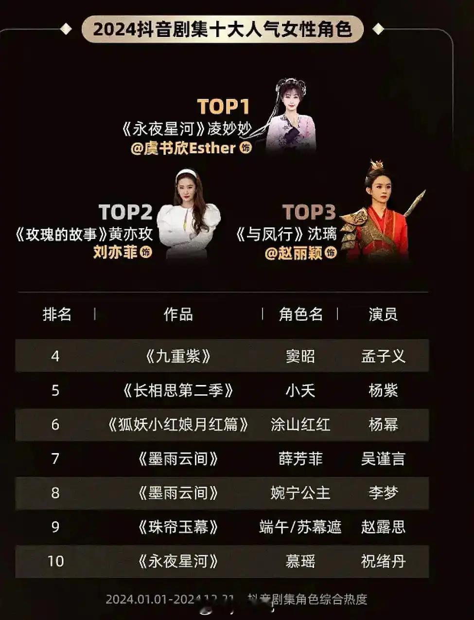 虞书欣卷毛小鬼 虞书欣951 