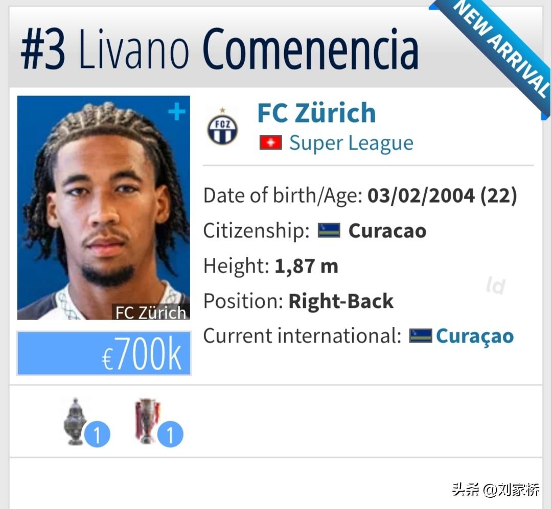 小知识：国足对手库拉索球员科梅内西亚曾效力尤文二队。

北京时间2026年3月2