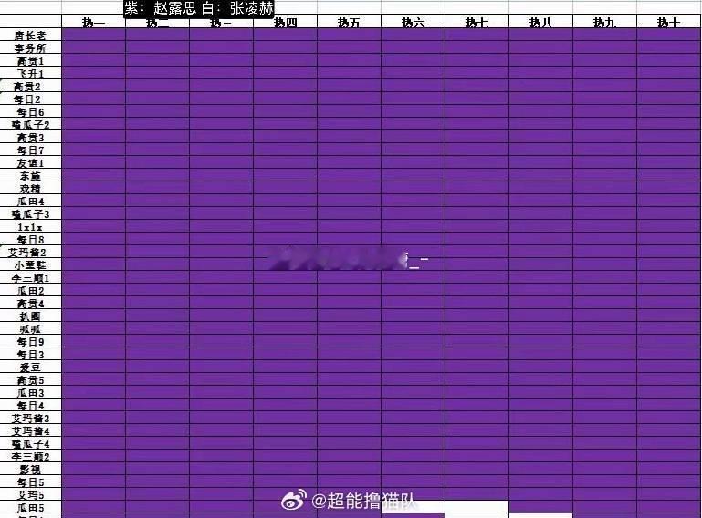 露粉今天🈳的不错哦 这种糊b真的一点自知之明都没有 🧱发都要买氵