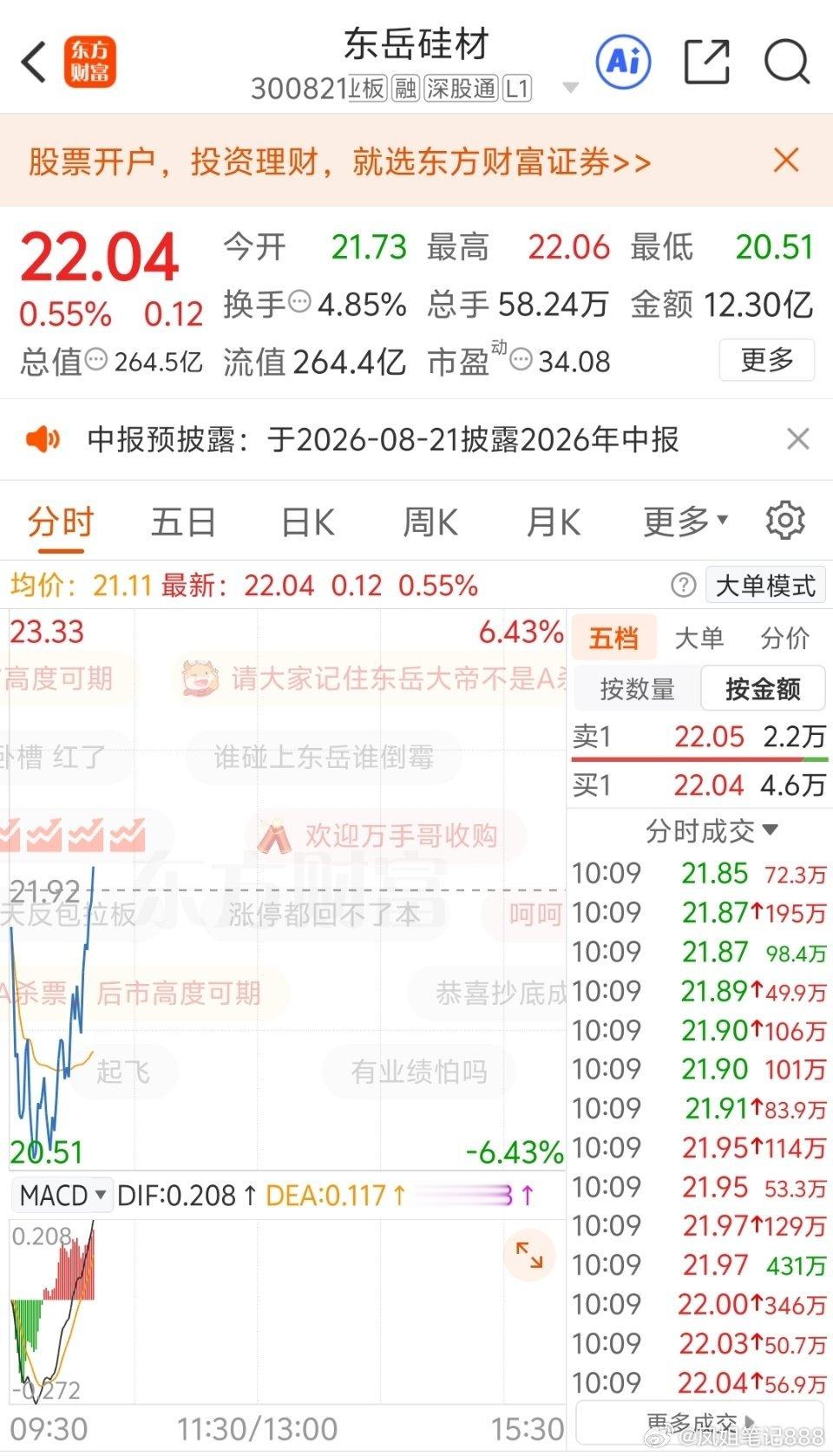 300821 