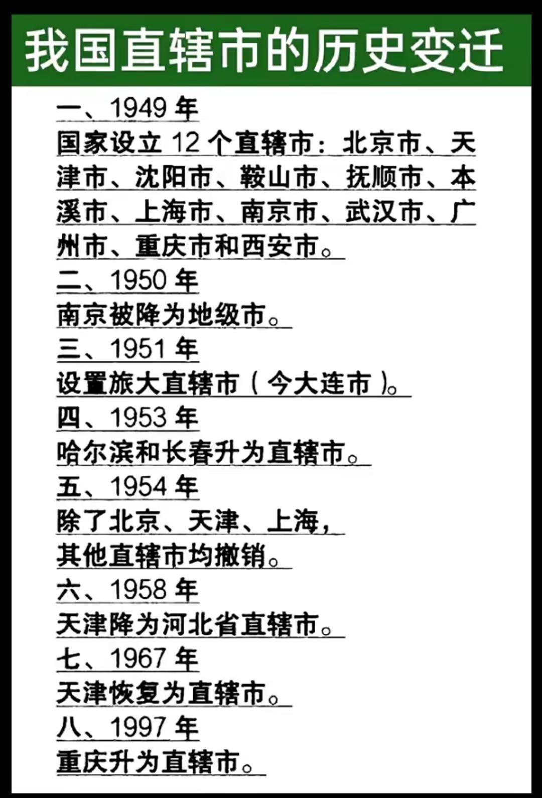 我国直辖市的历史变迁
