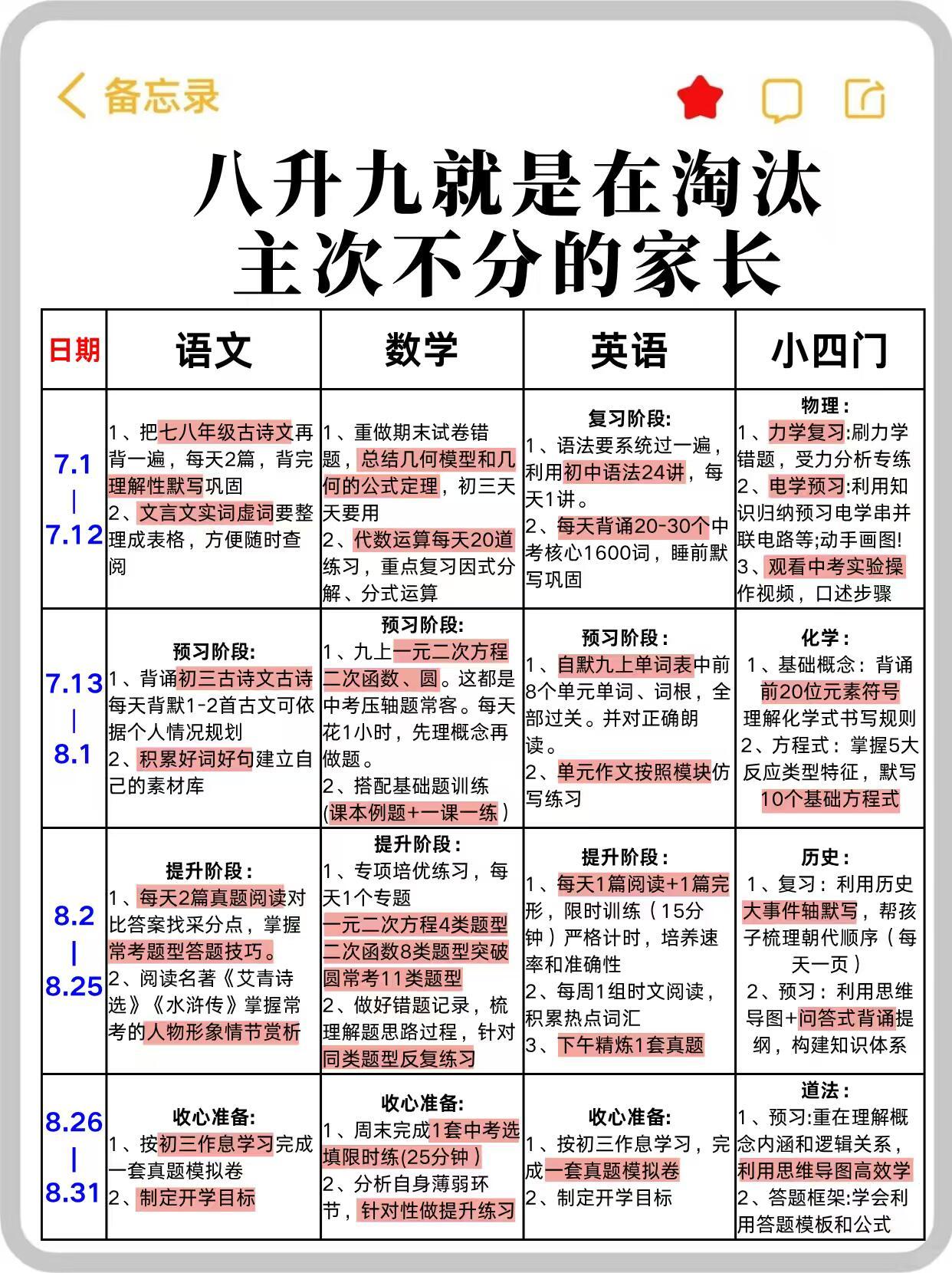 这是我见过最有效的八升九普娃暑假逆袭规划