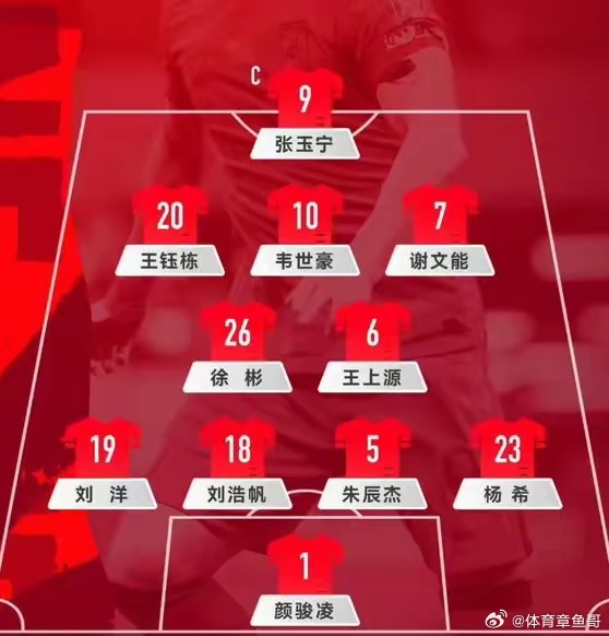 国足VS库拉索，首发11人出炉，邵佳一首秀，排出的是4231阵容，完全放弃防守，