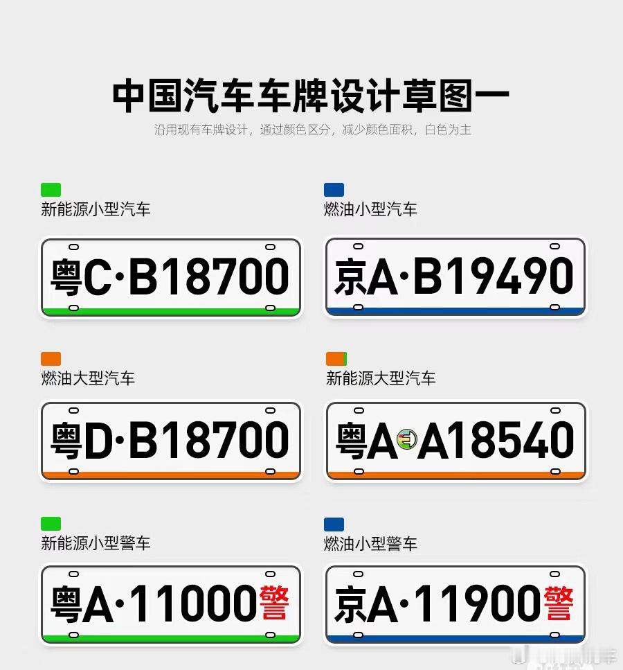 新能源车牌为什么是渐变绿色。新能源车牌也有好几版变化，还包括全绿色等等，这个颜色