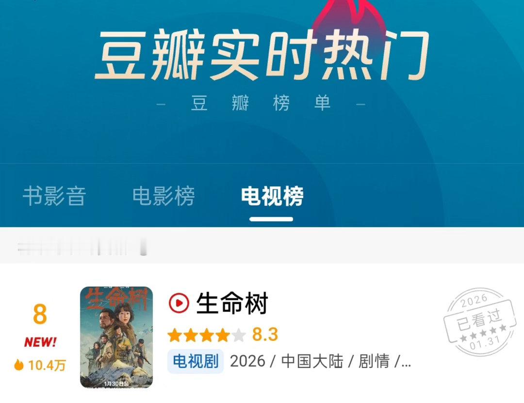 杨紫生命树又登上豆瓣实时热门电视榜 