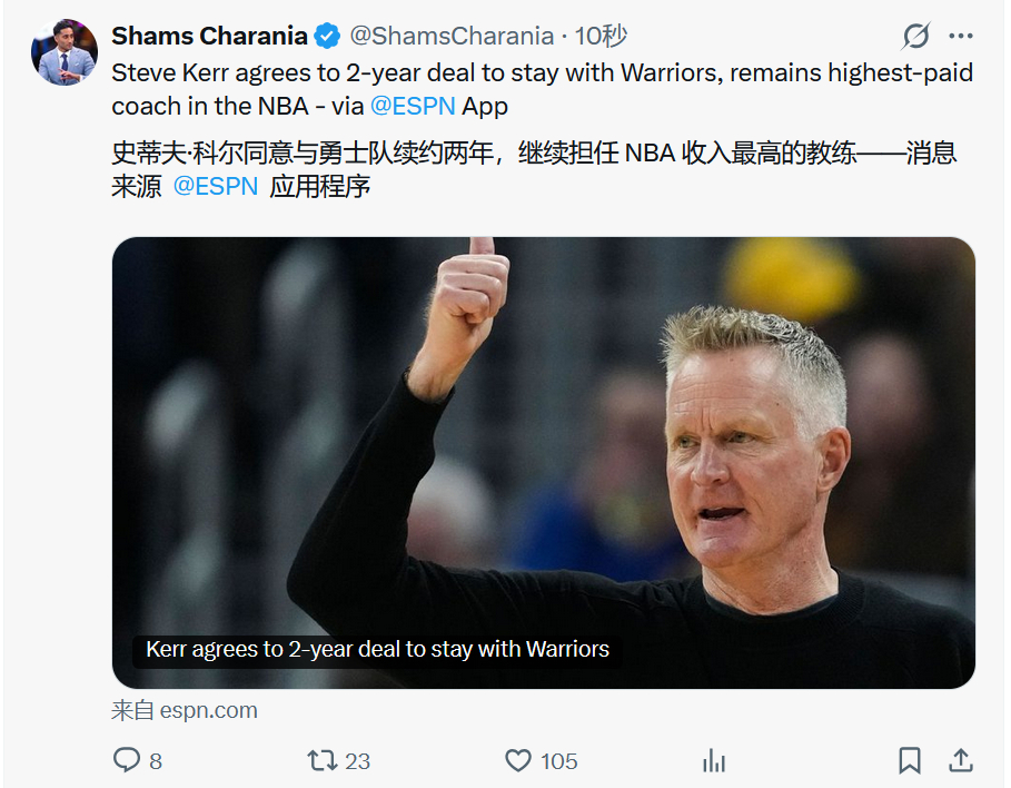 科尔续约勇士。NBA