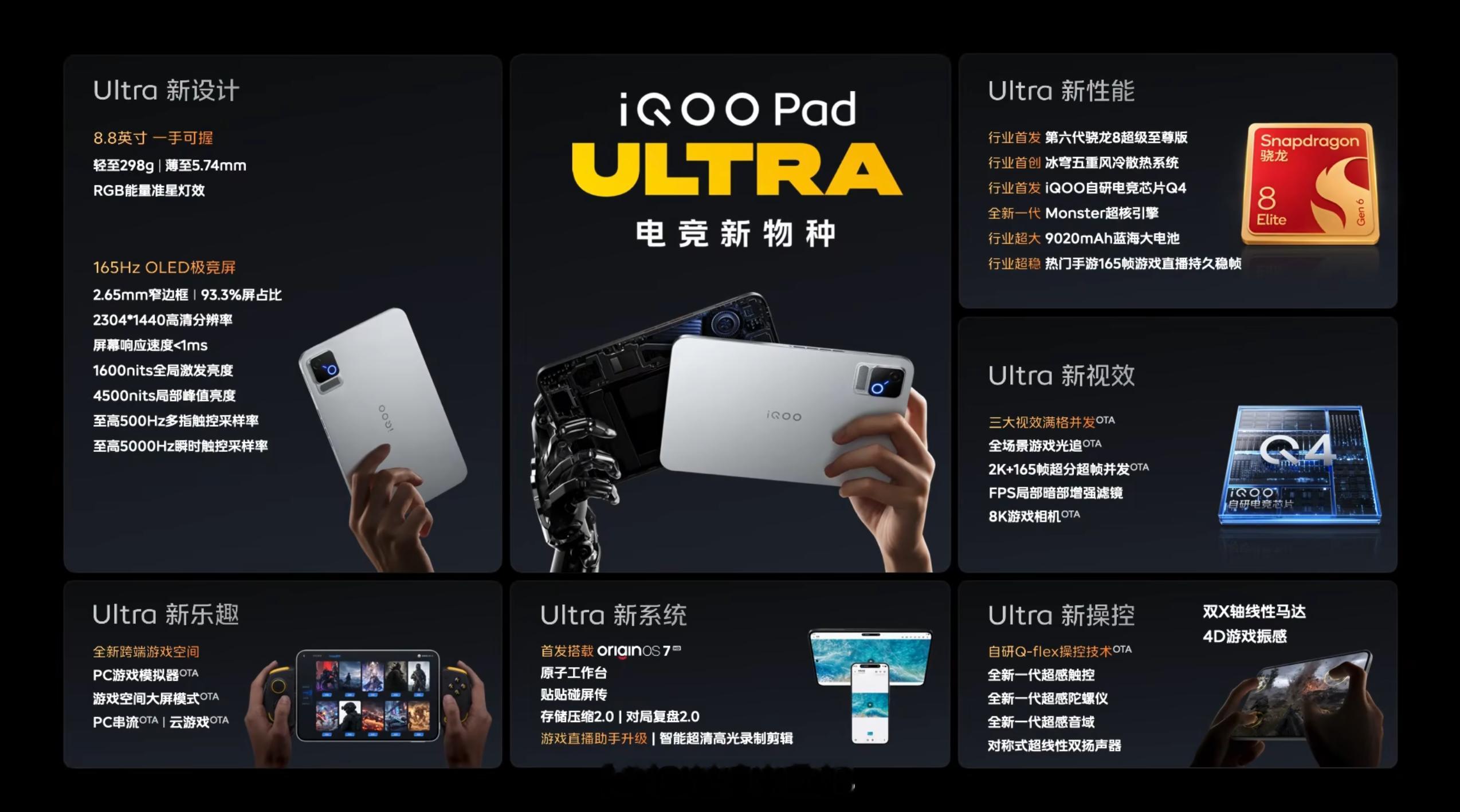 iQOO Pad Ultra 正式发布，12+256GB 售价 6499 元（首