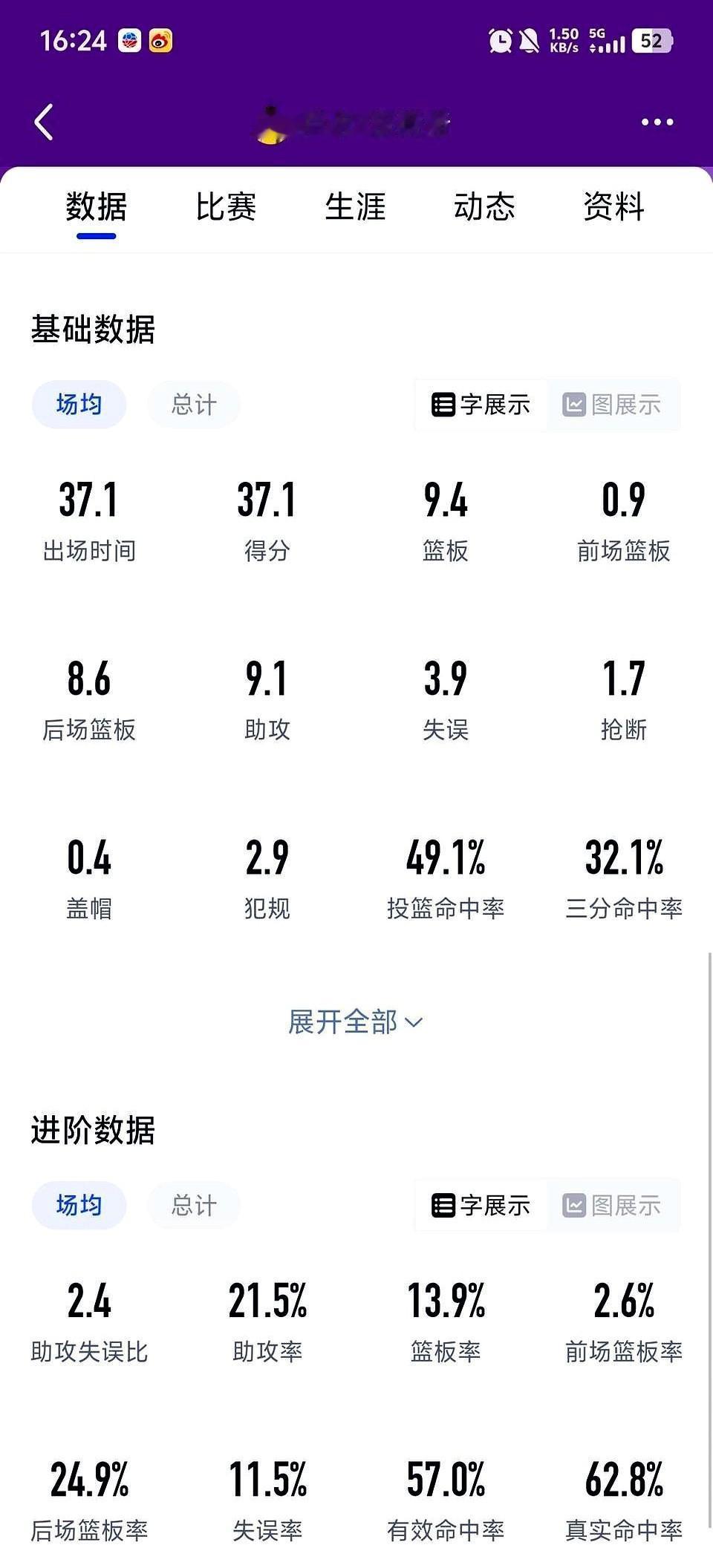 达拉斯独行侠刚解雇了总经理尼克·哈里森，这事在NBA圈争议不小。有人传26岁的东