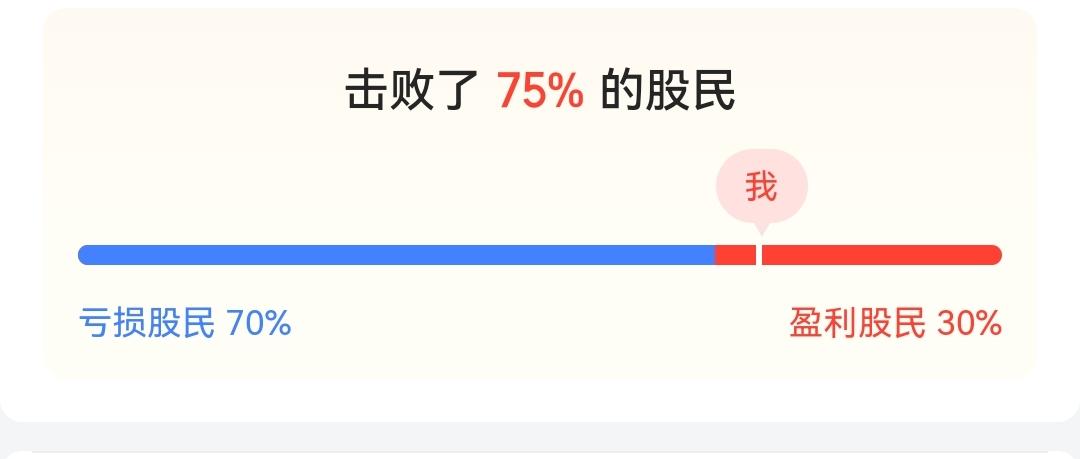 年内盈亏数据0805