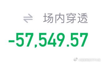现在技术也失效了，如此大级别的调整无论老的少，有逻辑的没逻辑，全死🤢转亏为盈的