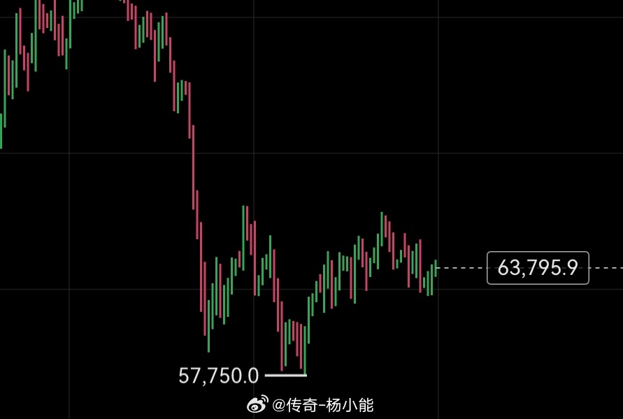 横了一个月了，这时候都麻木了。如果出现单边方向，又能割上一大片草地。 