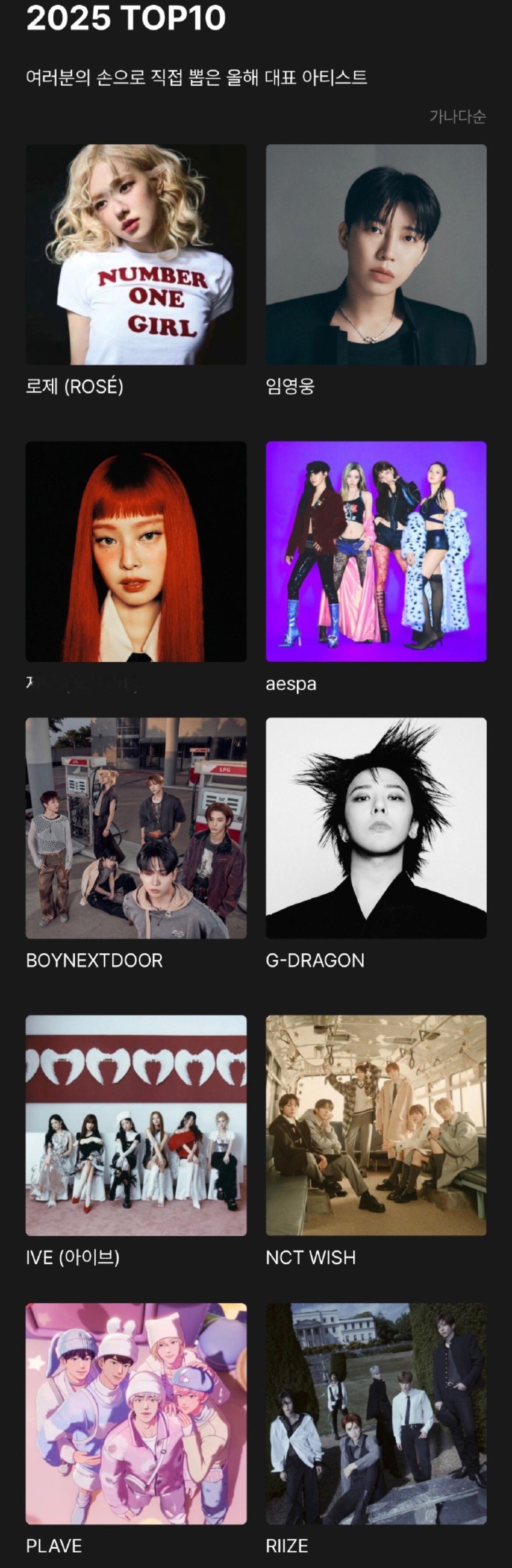 MMA投票结束top10本赏获奖：朴彩英、林英雄、Jennie、aespa、bo