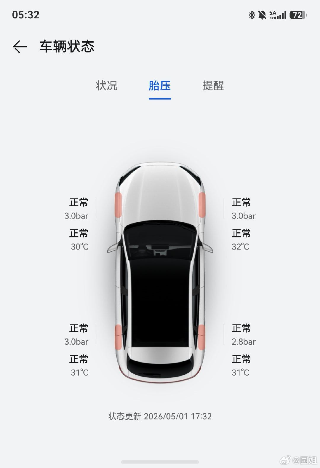 今天可能天气热，跑了一会胎压3.4了，车机都报警了，赶紧放了点气，还没放均匀，怎