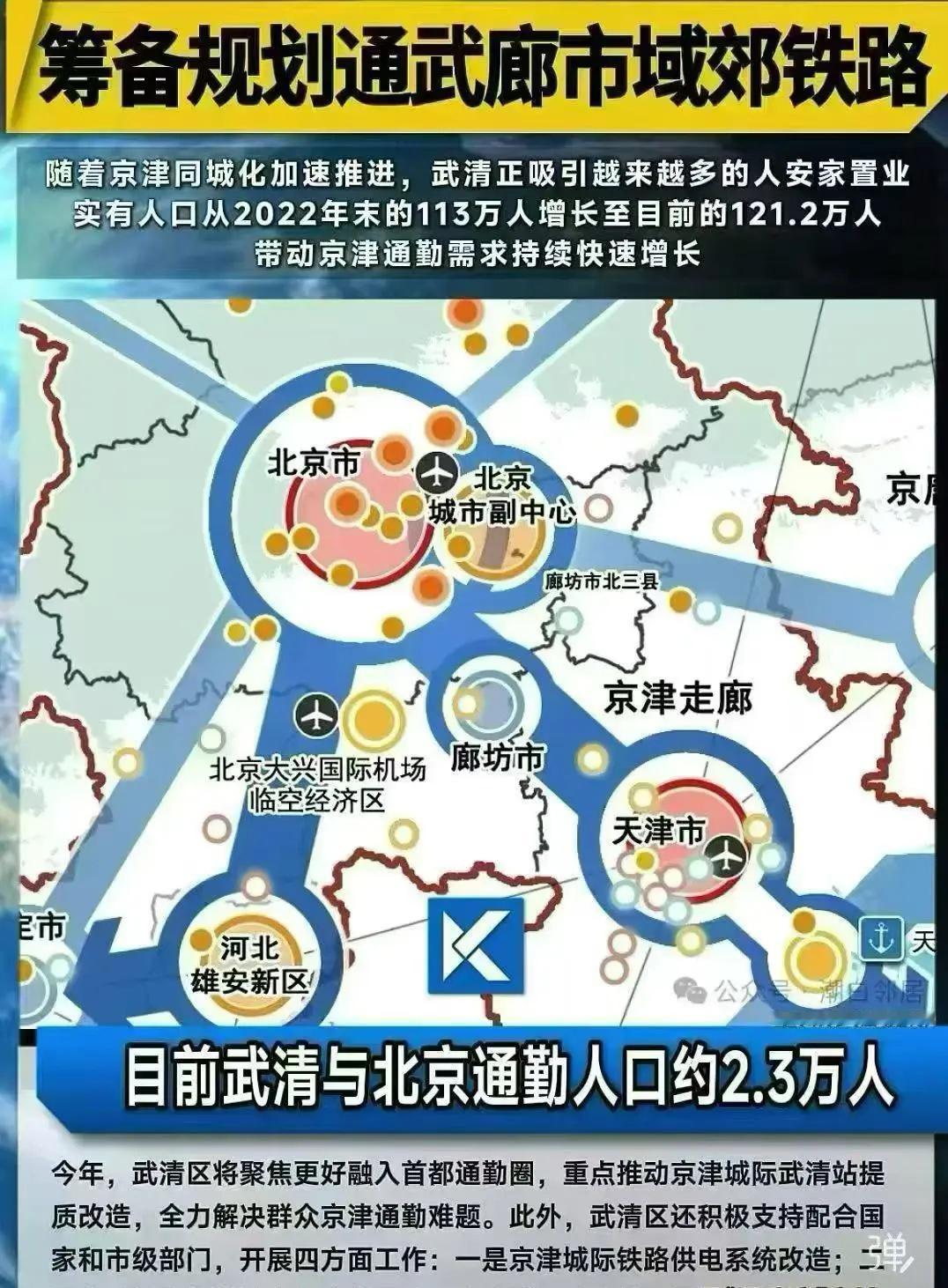 武清人口涨到121万，2.3万人每天挤进京上班！武清不是数字在涨，而是人气的汇聚