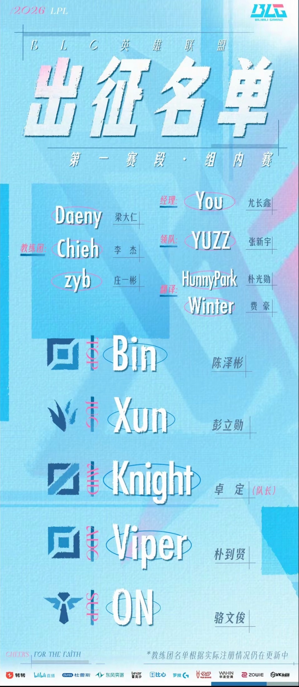 LPL队长名单公布“教练团名单根据实际注册情况仍在更新中”意思还有别的教练