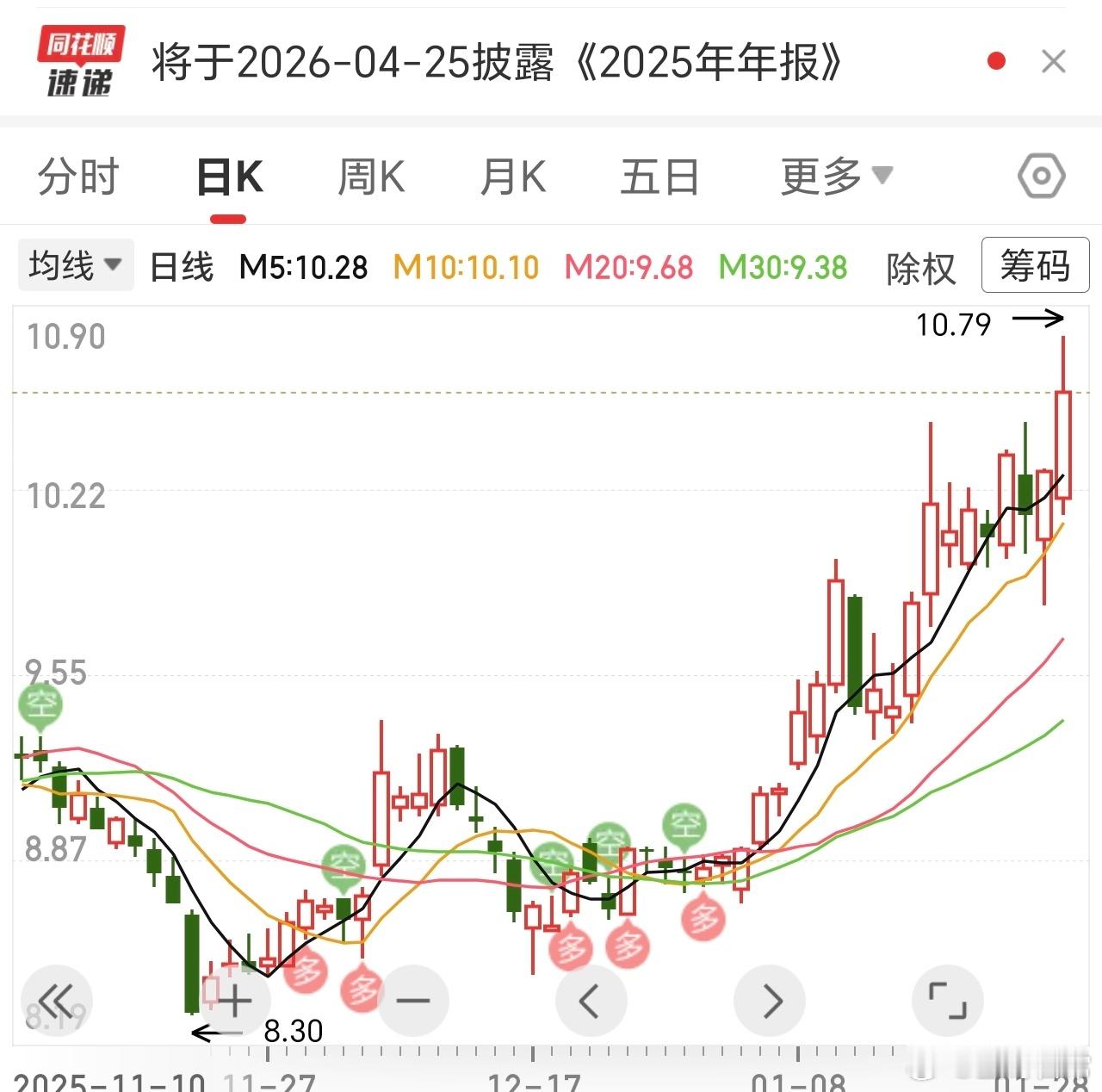 越来越漂亮了，就像一个小朋友，日渐长大，更加强壮了。 