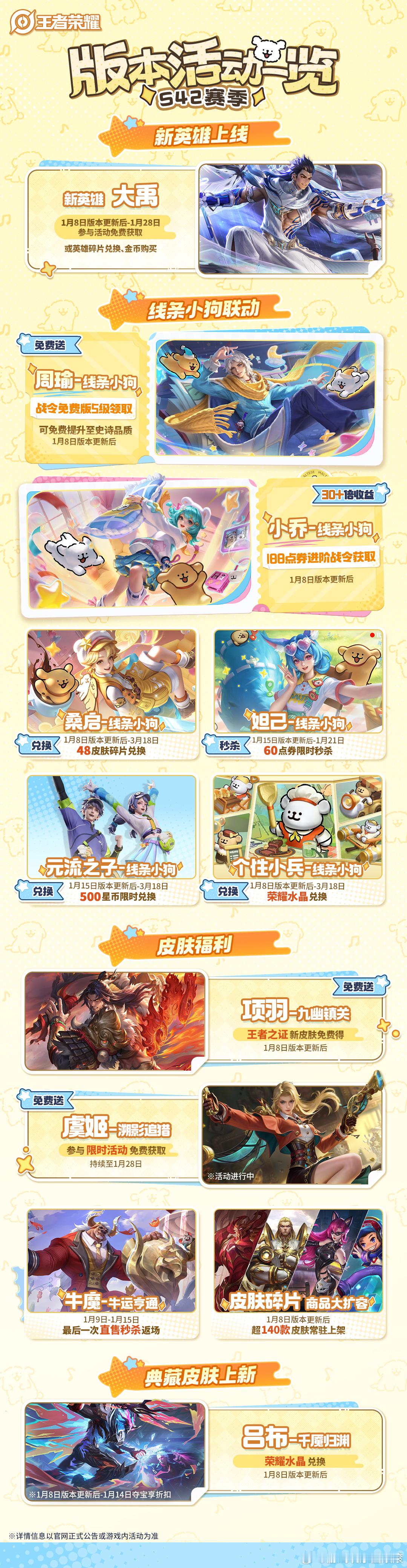 王者荣耀王者S42新赛季福利王者S42新赛季明日开启 新赛季超级多的福利，这谁受