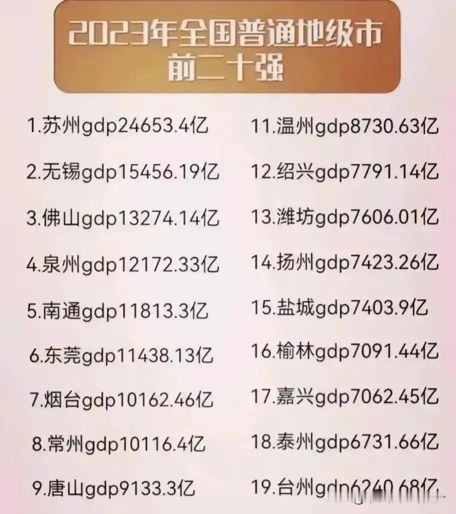 像普通地级市佛山，泉州，南通，东莞，烟台，常州这种，算得上是JR口中的大城市吗？