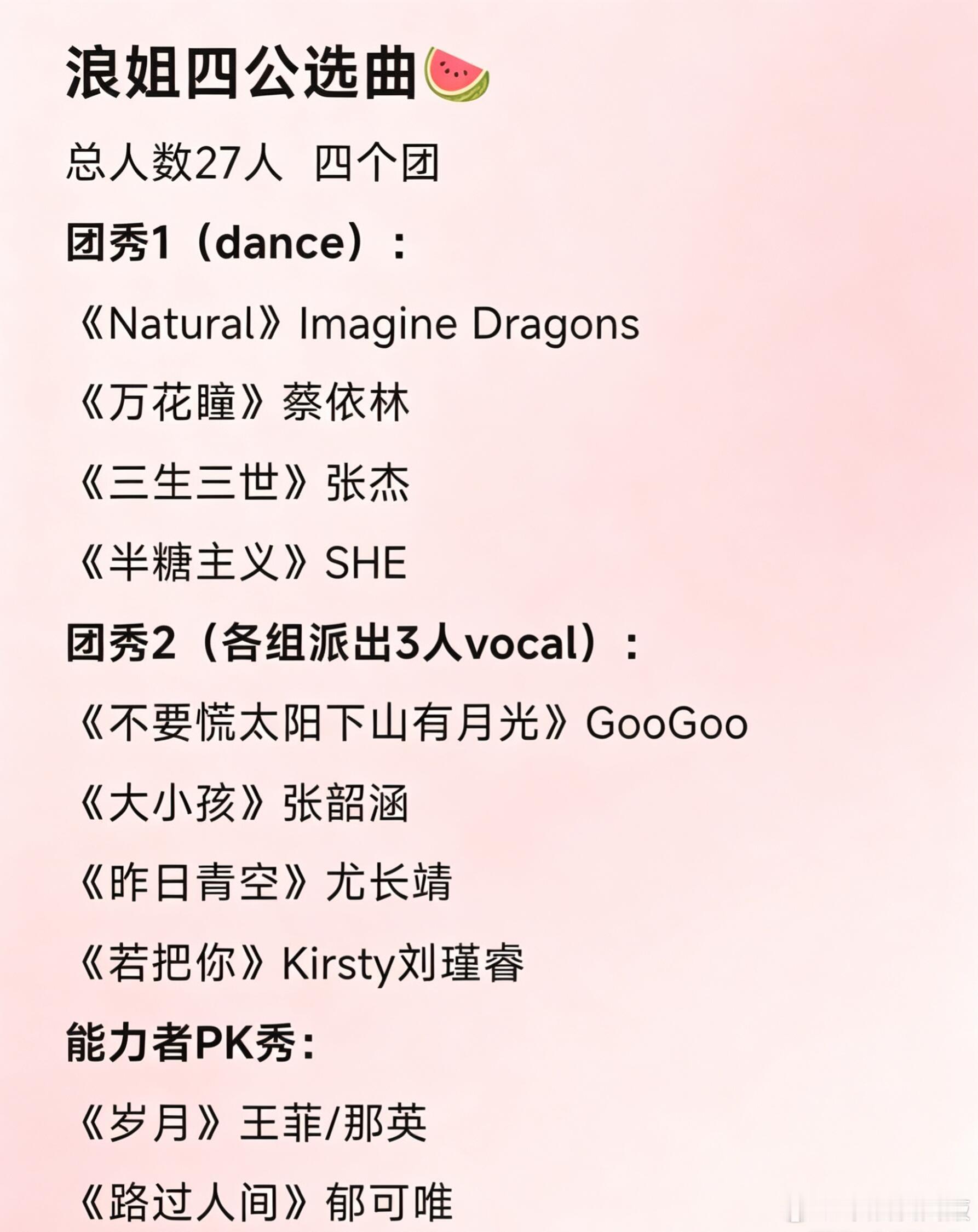 乘风2026 浪姐四公选曲🍉乘风2026