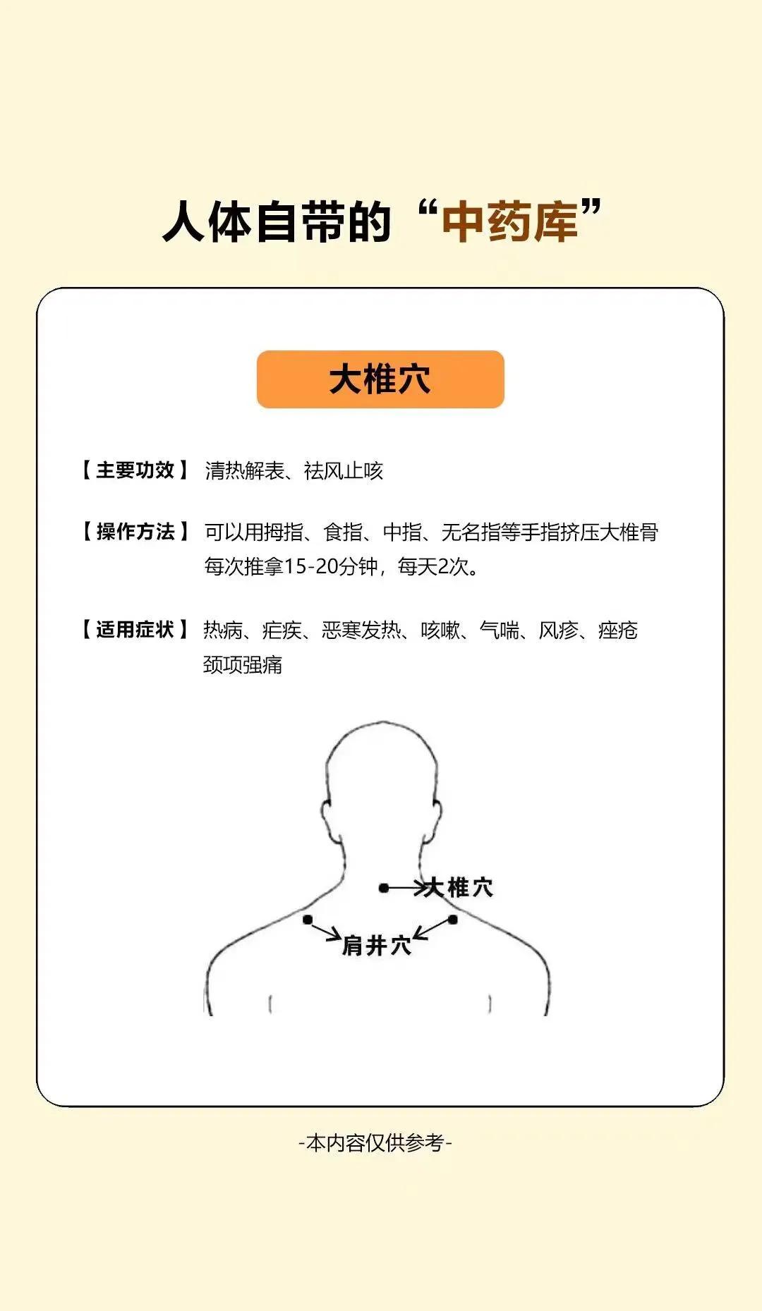 你知道吗？人体自带的“中药库”其实就在你身上！不用吃药，不用打针，只需按摩这些穴