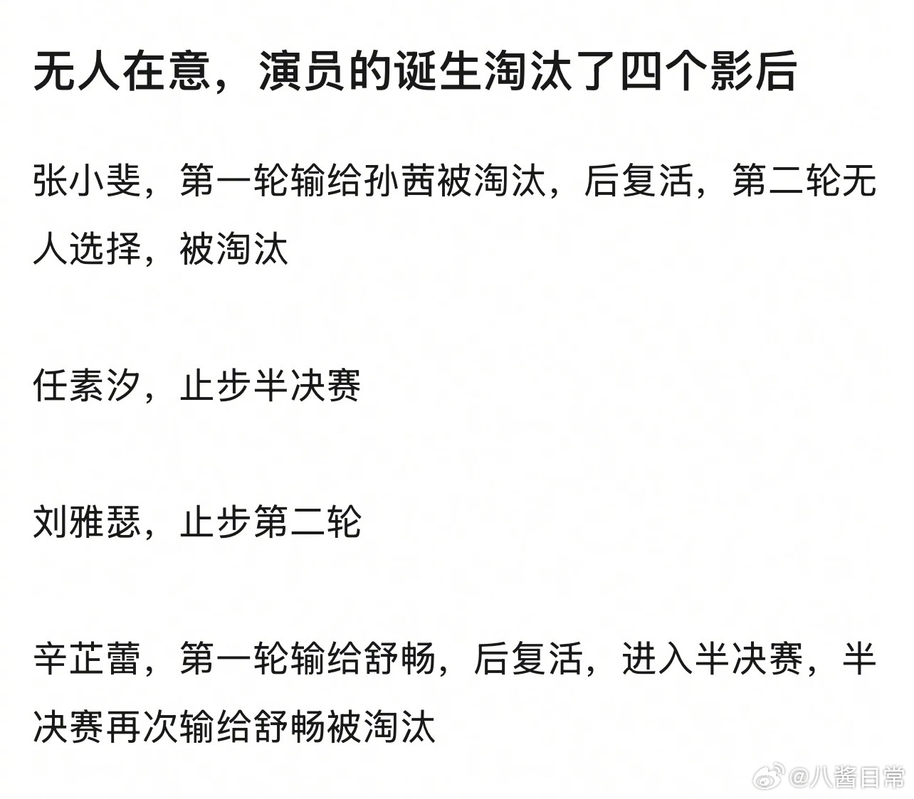 演员的诞生淘汰了四个影后 ​​​