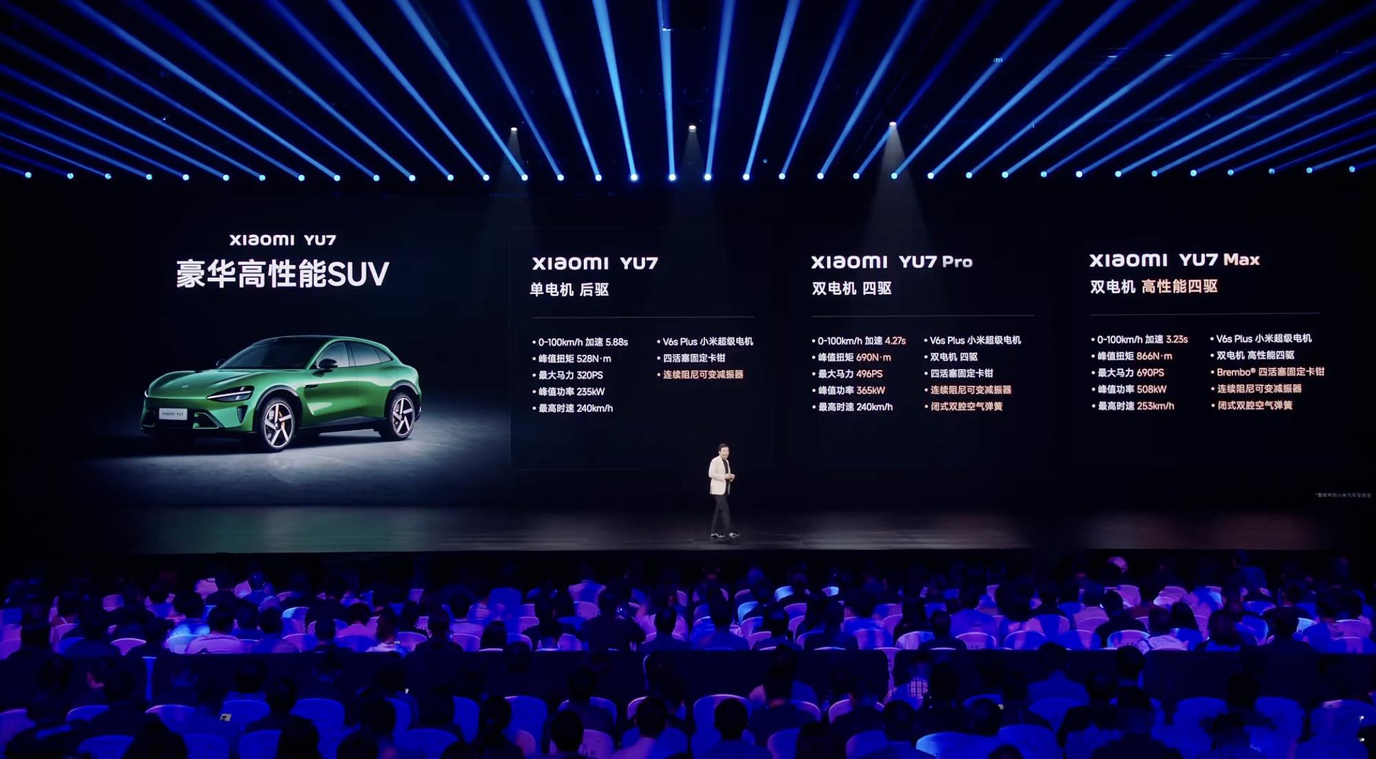 小米 YU7 这一次 SKU 是提供了三个大配置，分别是单电机后驱、双电机四驱和