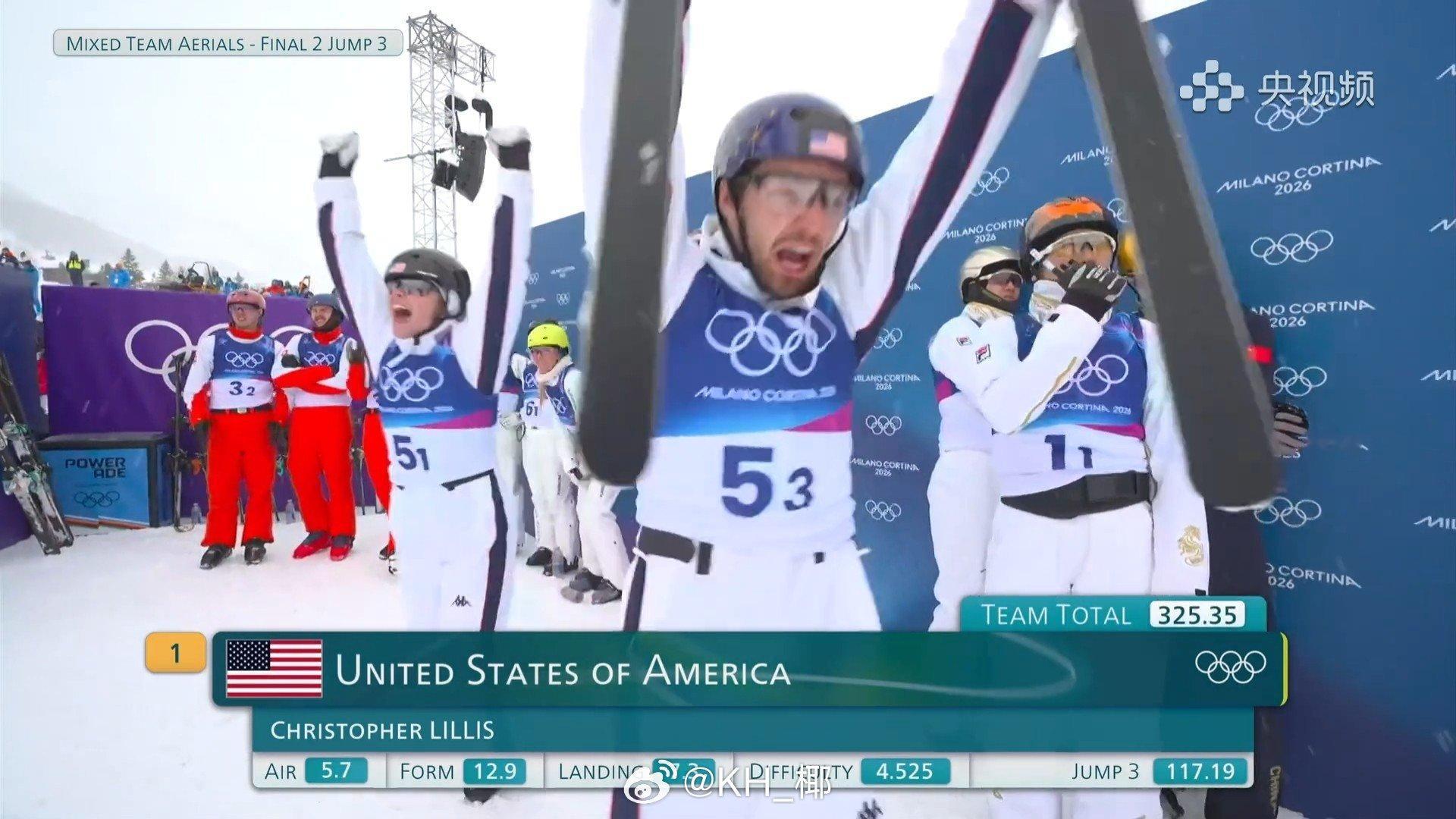 117.19，今天都支棱了 