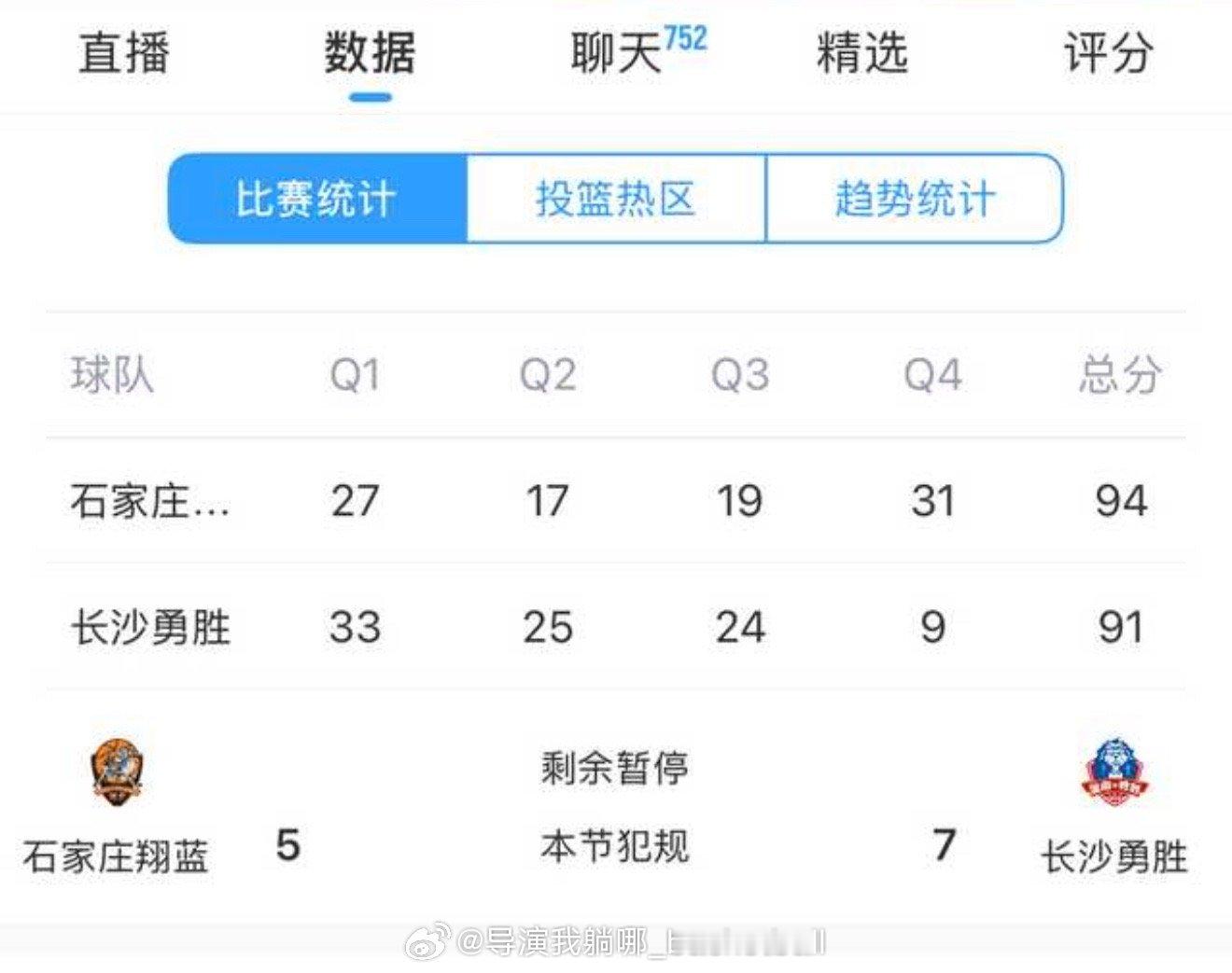 威尔斯首秀就遭遇末节大逆转，这NBL有点东西 ​​​