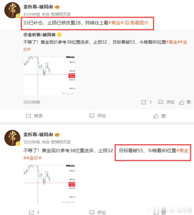 多头尤其明显，有哪位朋友没跟上？接下来看图！恭喜许先生跟上一对一实时指导斩获黄金