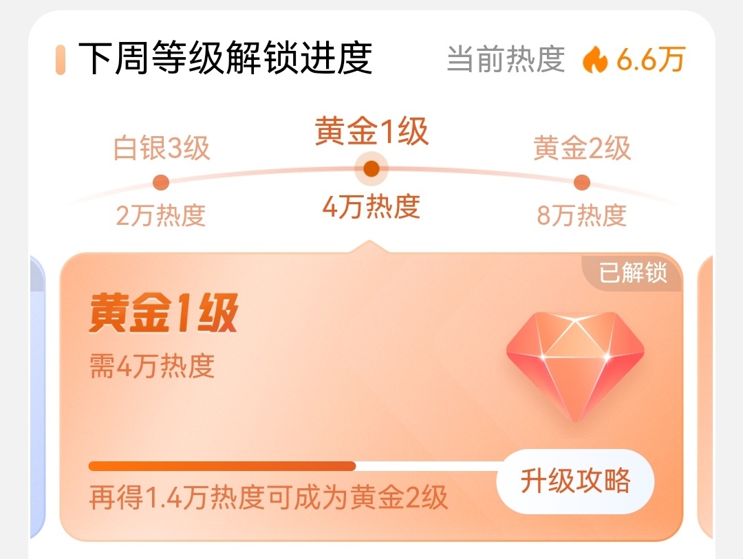 angelababy 杨颖 下午好将宝们中午都吃了什么好吃的呀 