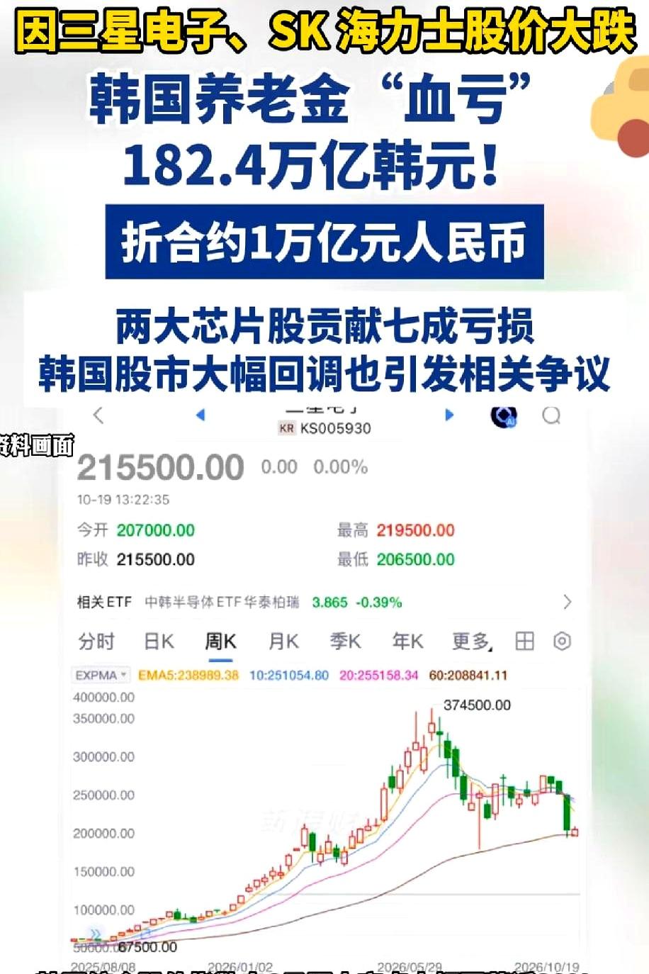 七成血亏，这数字一出来，看得人心里发毛。
多少人省吃俭用攒下的棺材本，就扔进这无