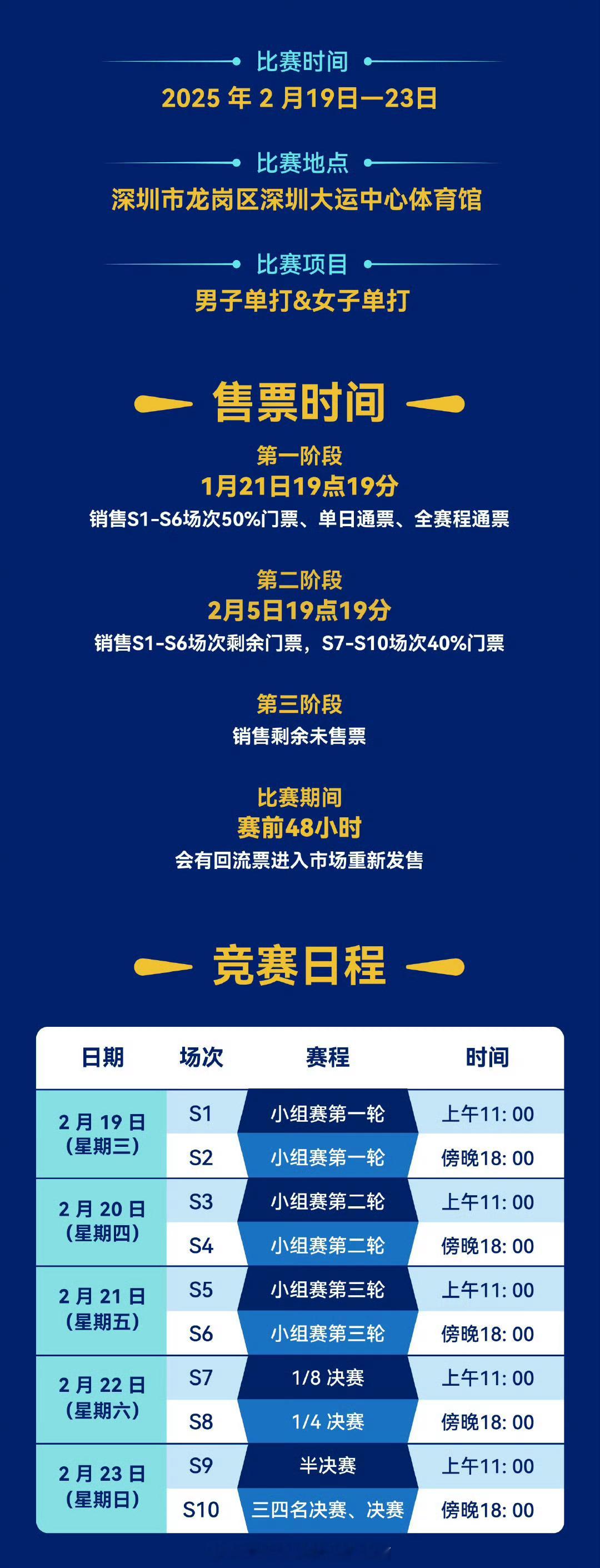 依旧给你们盲盒吧[doge] 深圳亚洲杯门票最低80元  深圳亚洲杯VIP通票8