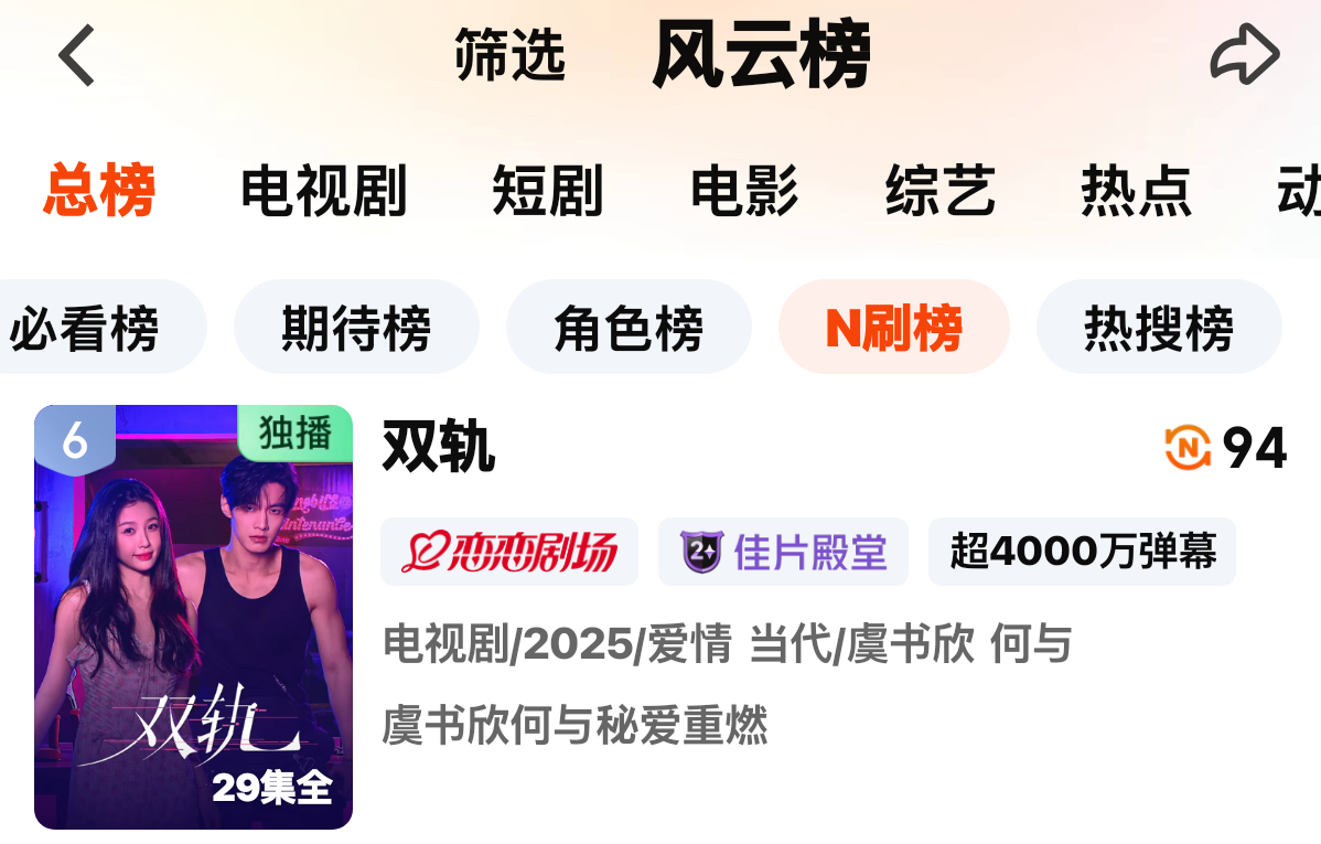 n刷榜单第六名——双轨 完全细糠呀💯 