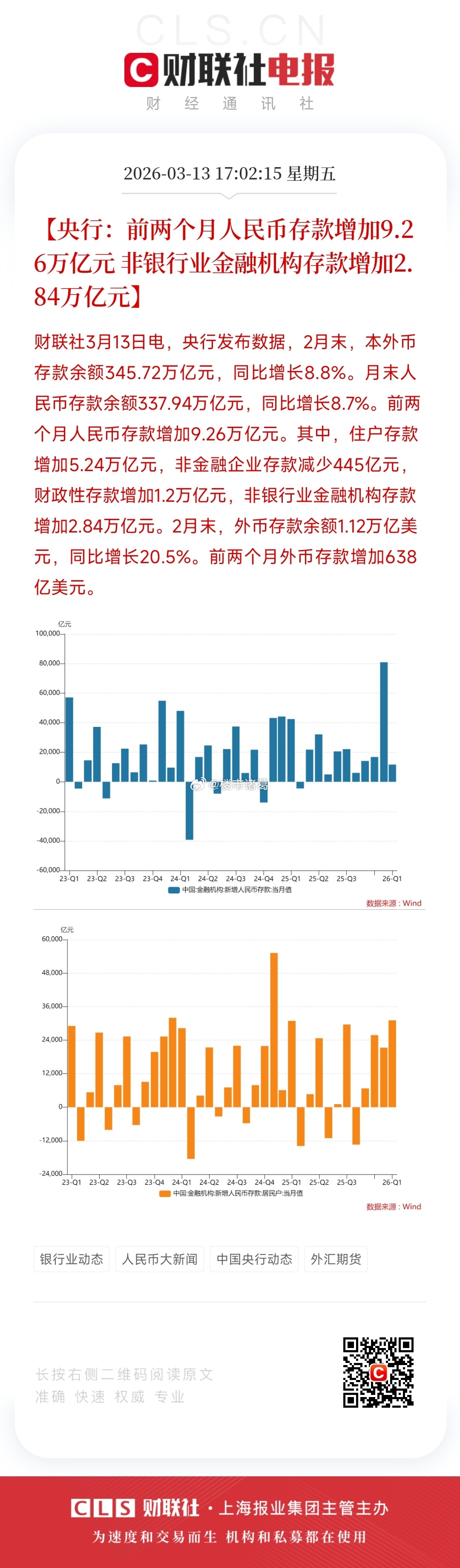 前两个月人民币存款增加9.26万亿～ 