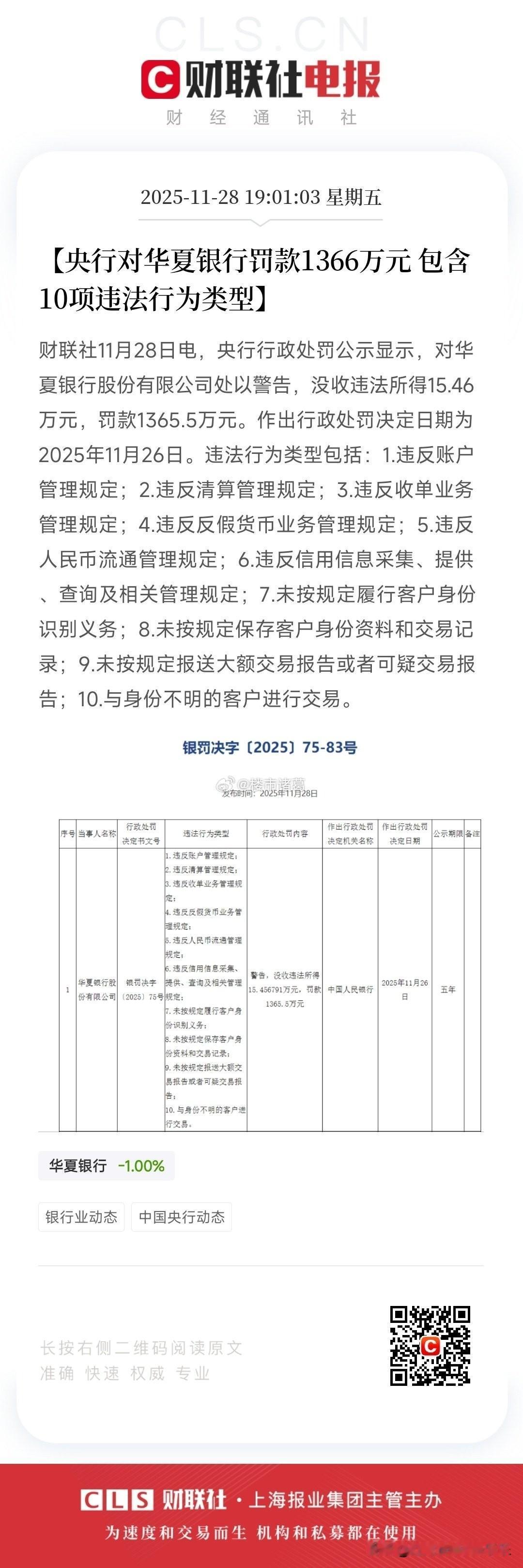 央行对华夏银行罚款1366万。。