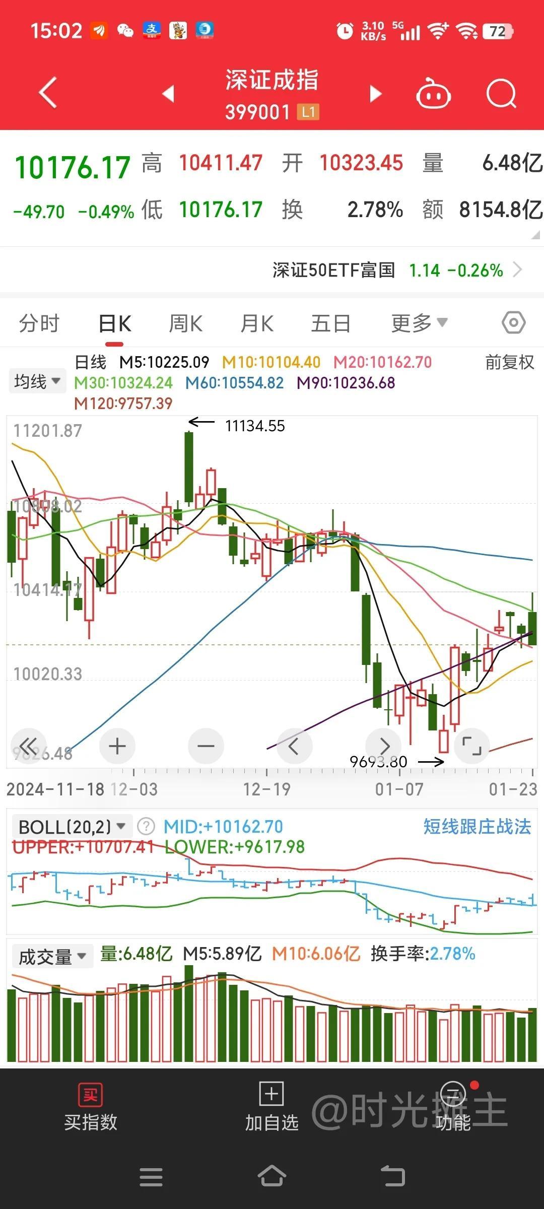 全世界恐怕除了A股，没有一个股市需要靠每天发利好来留住投资者[捂脸][捂脸]